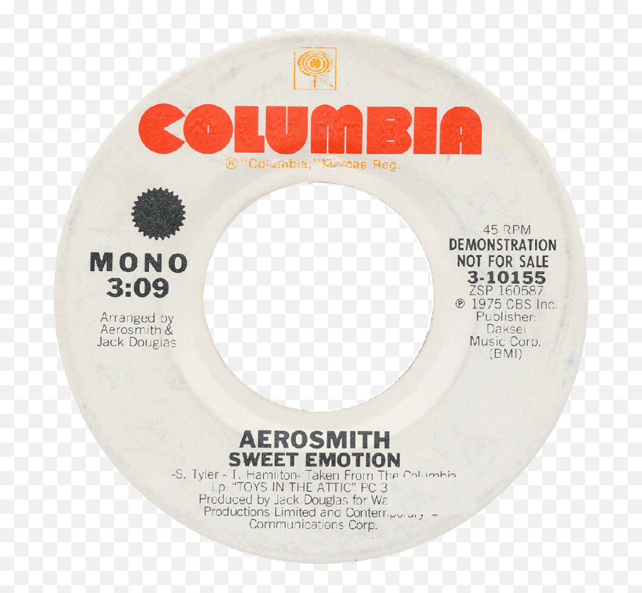 Aerosmith 45s In Order - Mona Lisa Emoji,How To Play Sweet Emotion
