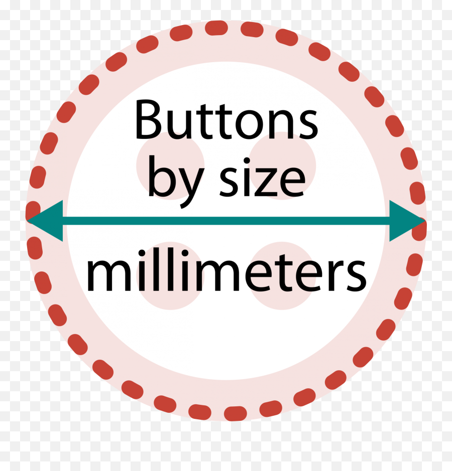 Buttons - Kraftwerk Emoji,Dressform Emoticon