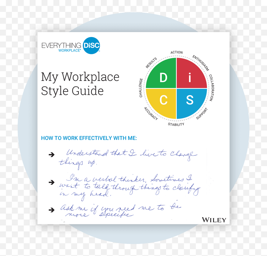 Keeping Disc In Learners Minds - Dot Emoji,Emotions Of The Discstyles