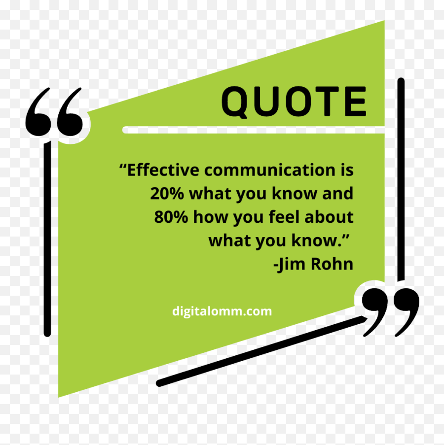 Communication Quotes And Sayings Ideas - Vertical Emoji,What Emojis Are Isaac Newton Communication Quotes And Sayings Ideas - Vertical Emoji,What Emojis Are Isaac Newton