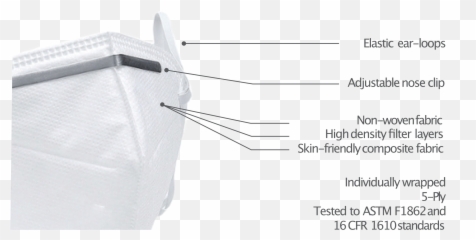 Kn95 Masks For Medical Use - Teton Sports Emoji,All Chinese Keyboard Text Emoticons
