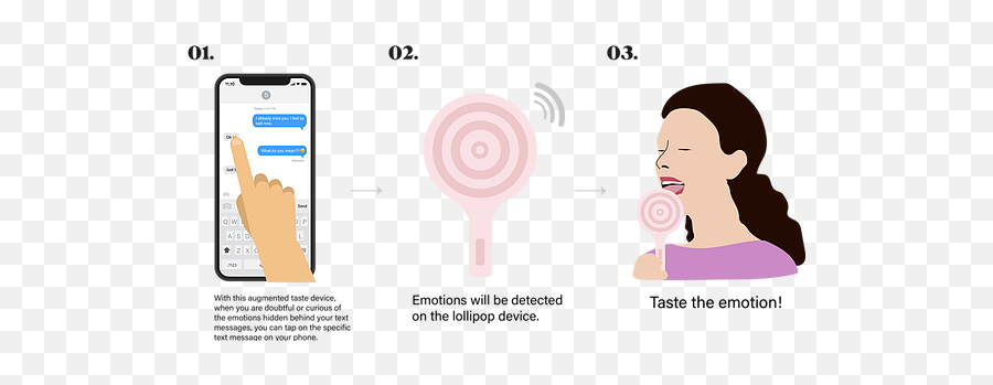 Verizon Ai Jam New - Smart Device Emoji,Hidden Emotion