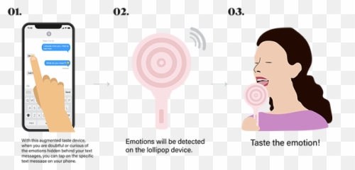 Verizon Ai Jam New - Smart Device Emoji,Hidden Emotion