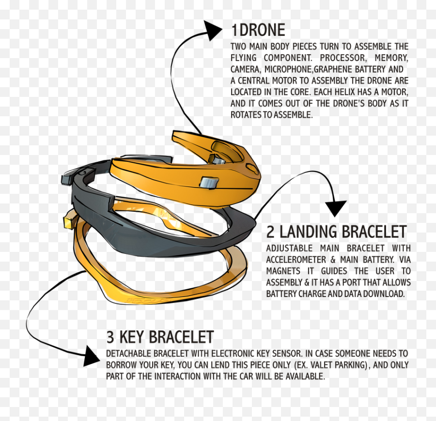 Design - Language Emoji,Emotion Drone Battery