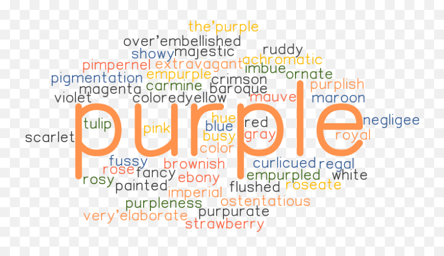 Synonyms And Related Words - Take Over A Place Displace Emoji,What Emotion Purple