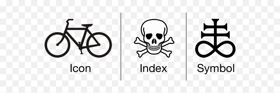 Icon Index And Symbol U2014 Three Categories Of Signs - Dot Emoji,V Emoji Meaning