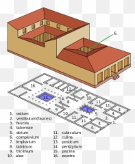 Letters 6 - Roman House Layout Emoji,Panorama 4e Verbs Of Emotion