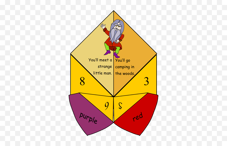 Rumpelstiltskin Fortune Teller - Kid Good Fortunes For A Fortune Teller Emoji,Easy Paper Crafts Emoji Forchen Teller