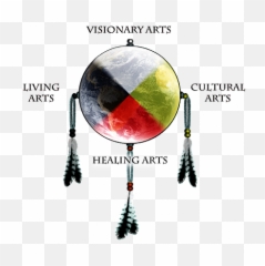 Mission The Whirling Rainbow Foundation - Vertical Emoji,Whirling With Emotions