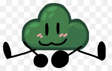 The Most Edited Unknown Picsart Emoji,Shrugy Emoticon