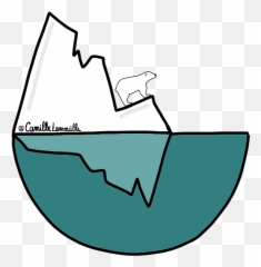 Positive Psychology And Environmental - Marine Architecture Emoji,Protect The Environment, Save Natural Resources, Recycle Emotions