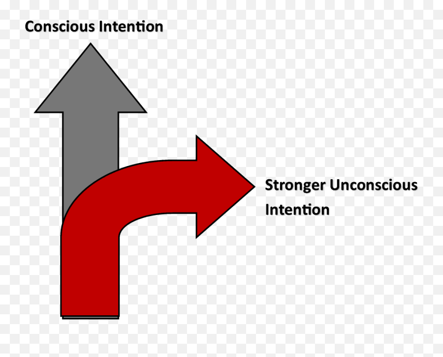 Stop Self - Operant Conditioning Emoji,I Got You Just Take Care Of Your Emotions Said The Universe