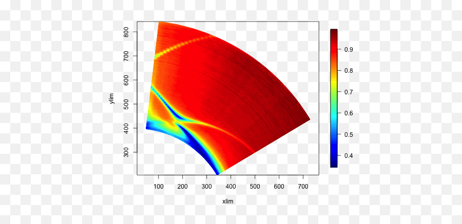 Non - Rectangular Colourplots U2013 Tom Constant Emoji,Emoji Graphing Coordinates