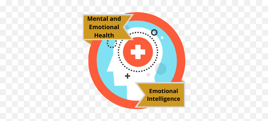 Microcredentials - Midas Emoji,Emotions And Geometry