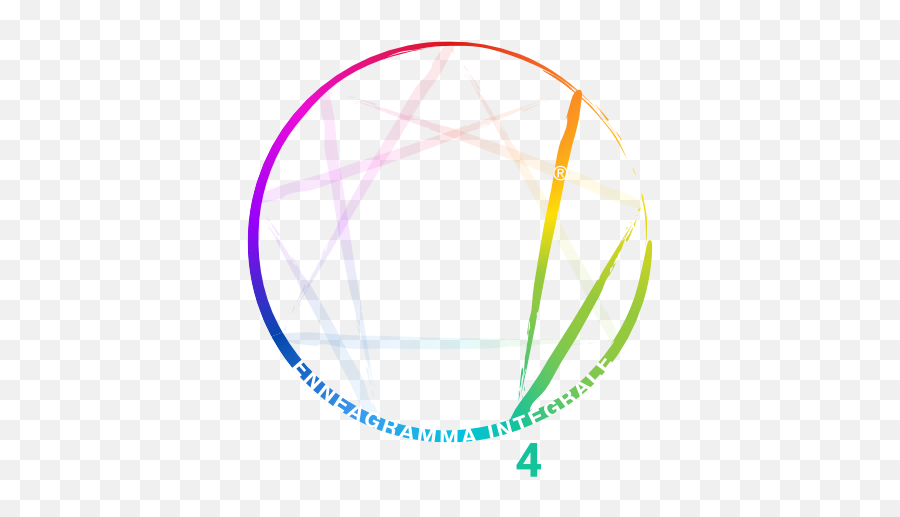 Point And Type Four Integral Enneagram Emoji,Integral Emotions