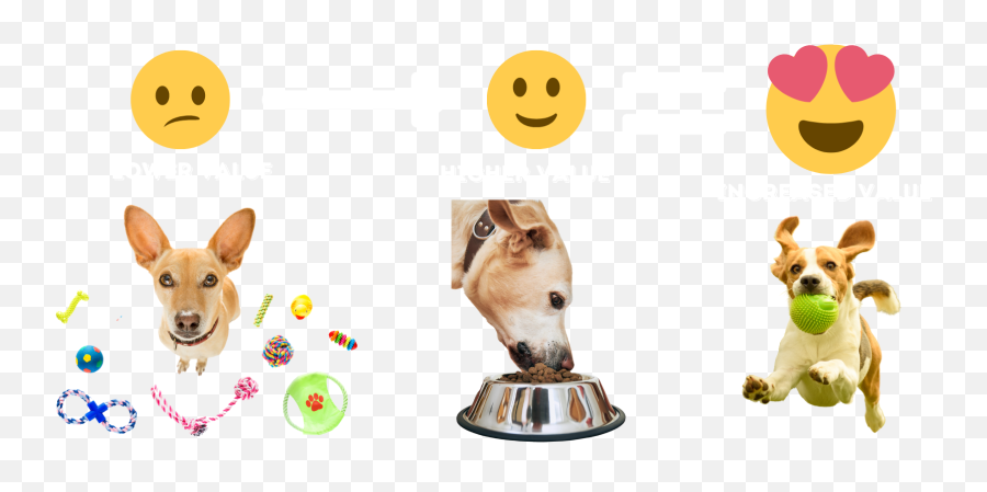 Life With Your Dog - Happy Emoji,Secret Of The Magic Crystals Emoticons