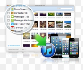 Iphone Recovery For Mac - Recover Data From Ipadiphoneipod New Itunes Emoji,Iphone 5c Emojis
