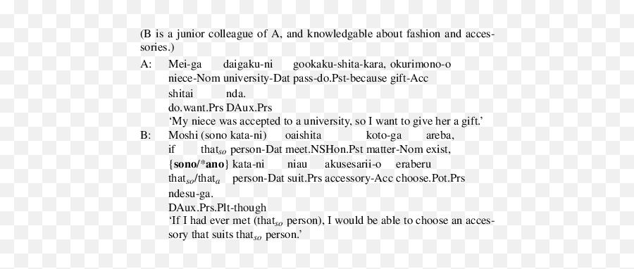 Anaphoric Demonstratives And Mutual Knowledge Springerlink Emoji,Emotions Anonymous Paris France Lisa'