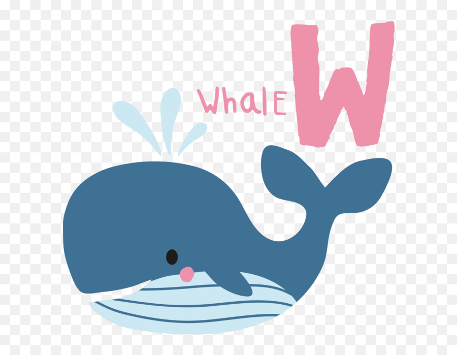 Adjectives That Start With A To Z List - Cetaceans Emoji,Warm Emotion Adjectives