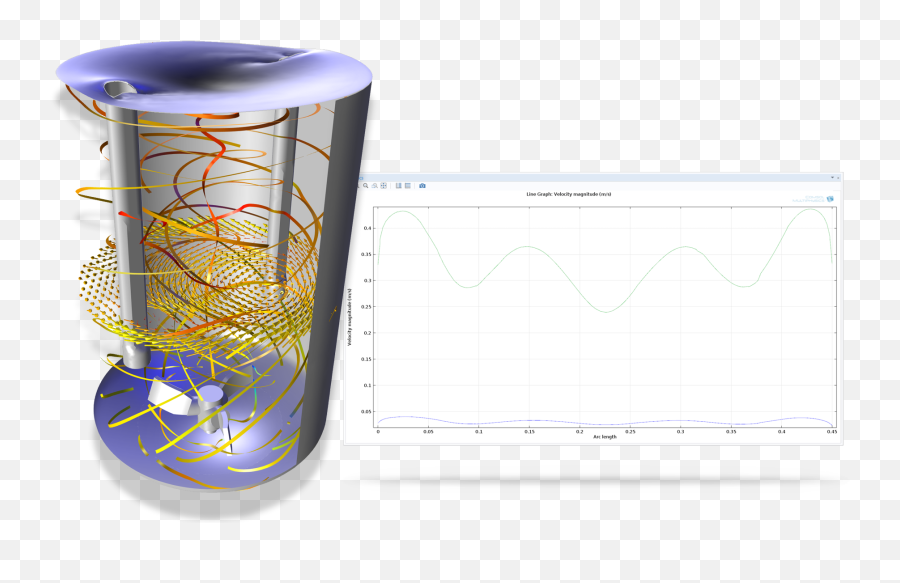 Fluid Mixing Software - Mixer Simulation Emoji,Add Emojis On Mixer