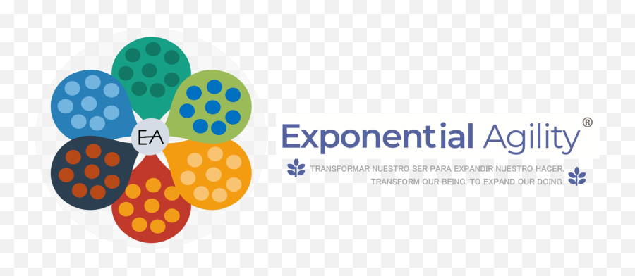 Servant And Multiplier Leadership - Exponential Agility Dot Emoji,Emotions By Berrett