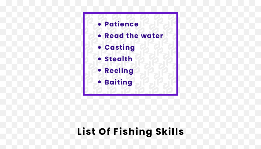 Fishing - Language Emoji,Emotion Stealth Pro Angler Fishing Kayak