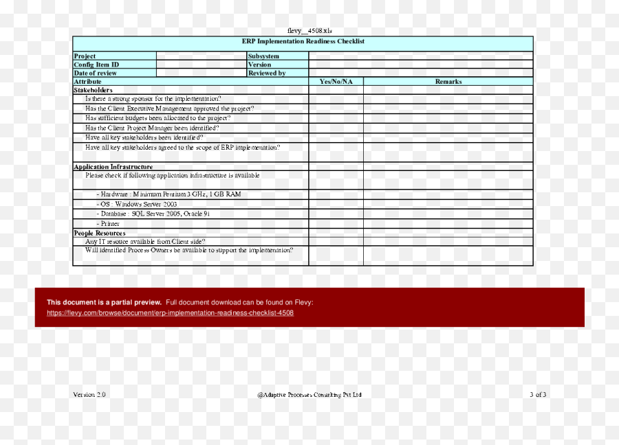 Erp Implementation Readiness Checklist - Sidem Sitesi Emoji,Erp System Implementation Project Emotion Curve