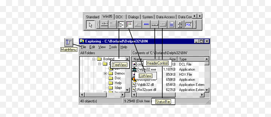 Introducing Delphi 0 For Windows 95 And Windows Nt 2 - Vertical Emoji,How To Draw Emojis In Richedit Control