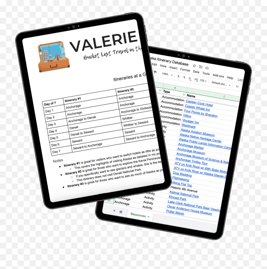 Custom Alaskan Itinerary Planning Pack U2022 Valerie U0026 Valise Emoji,Emojis That Are Similar To Mountains And Basins