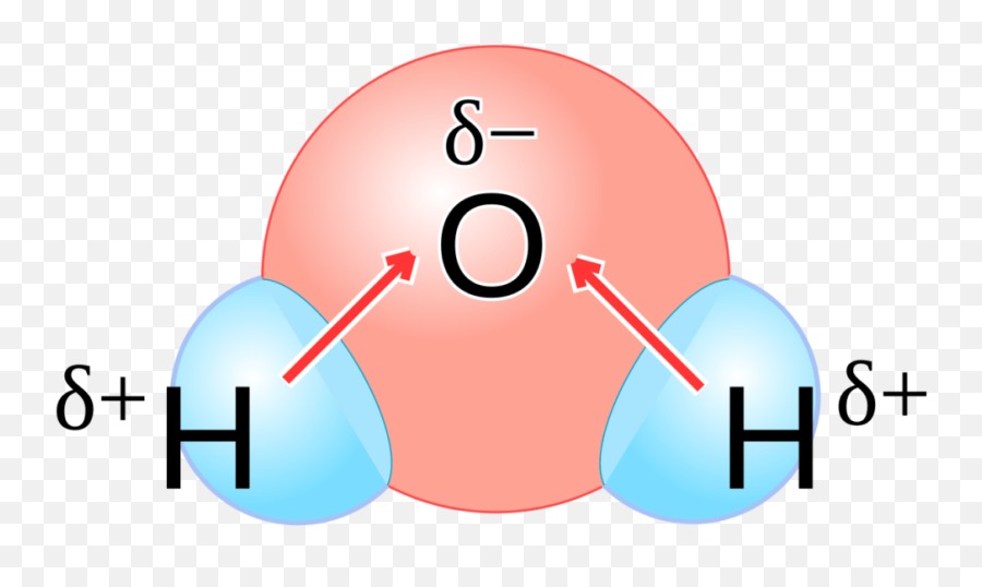 Polarity - Cute766 Polarity Definition Emoji,Kode Emoticon Status Facebook