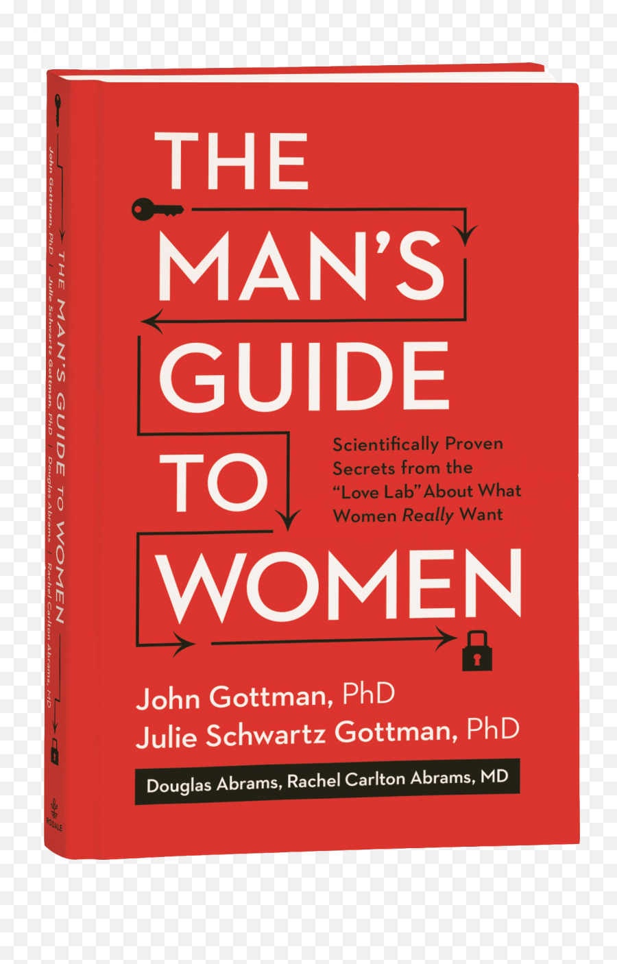 March 2016 - Dating Books For Men Emoji,Gottman Emotion Coaching