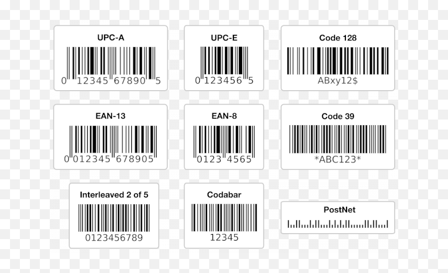 Como Criar E Ler Um Código De Barras No Pc Ou Celular - Happy Birthday Barcode Transparent Emoji,Transforme Uma Imagem Em Um Emoticon Pro Whatsapp