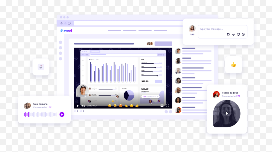 Asynchronous Communication Is Made Possible With Weet - Technology Applications Emoji,Emojis For Morning Noon And Night