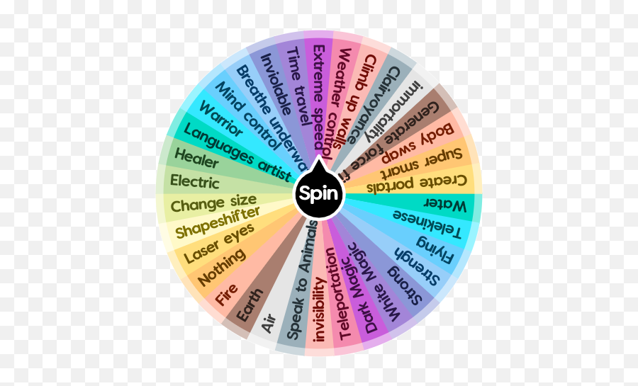 Whatu0027s Your Super Power Spin The Wheel App Emoji,Emotion Weather Superpower