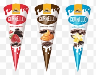 Custom Cone Sleeves Custom Design U0026 Quality Printing Emoji,Emotion Cone