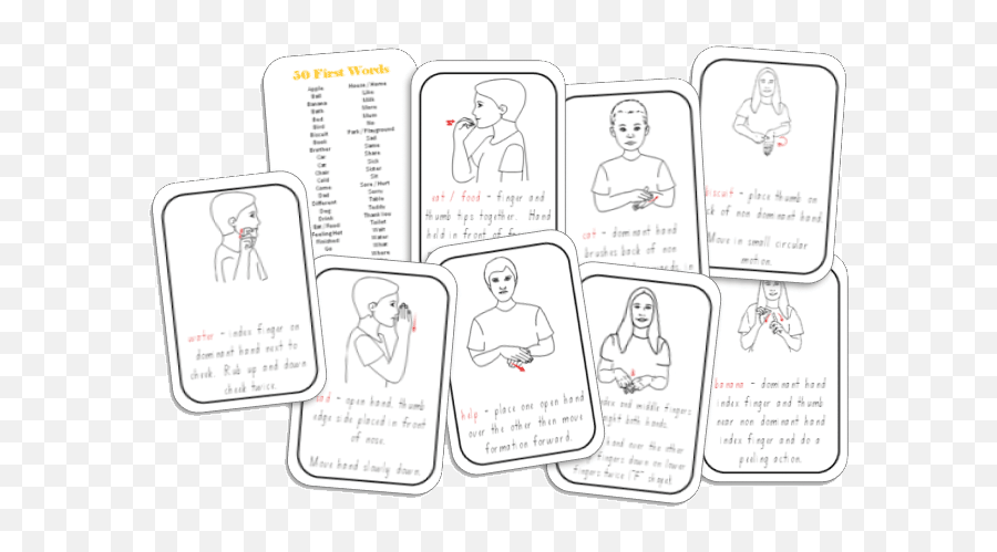 Auslan Sign - Auslan Flashcards Free Printable Emoji,Sign Language Emotions Free Poster To Print