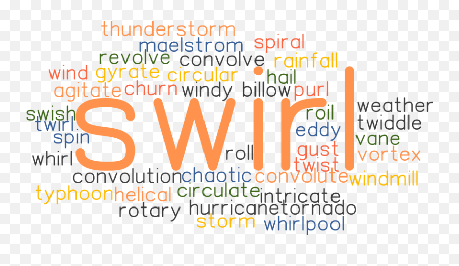 Synonyms And Related Words - Another Word For Swirl Emoji,Whirling With Emotions