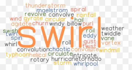 Synonyms And Related Words - Another Word For Swirl Emoji,Whirling With Emotions