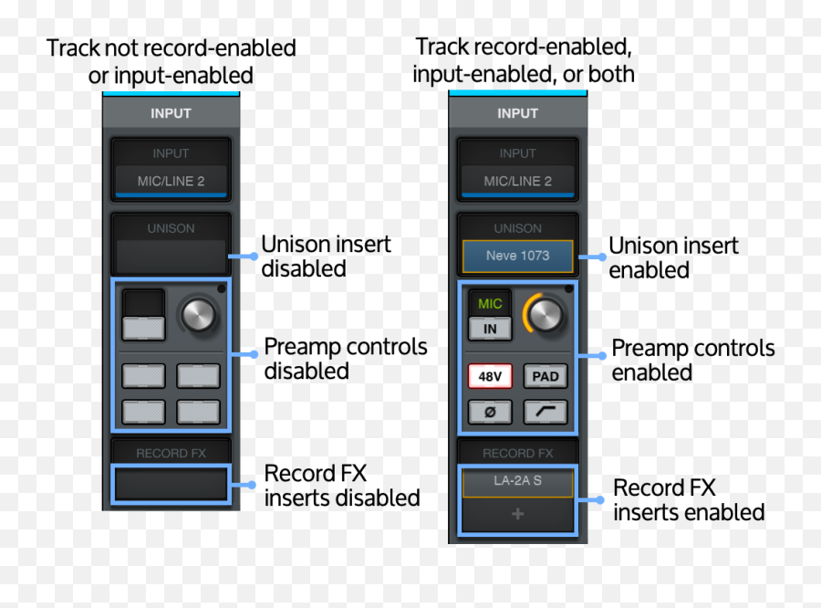 Recording Audio U2013 Universal Audio Support Home Emoji,Record And Record Player Facebook Emoticon