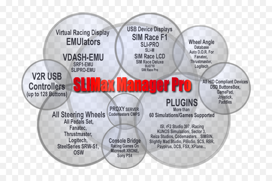 Slimax Manager Pro Overview U2013 Eksimracing Website Emoji,Nascar Racing 2003 Season Emoticons Mods