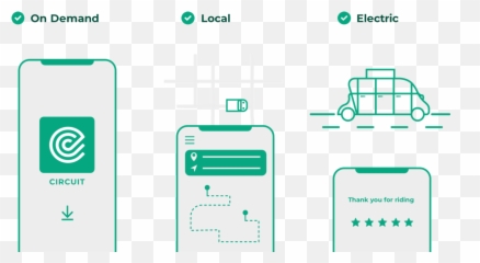 Circuit Emoji,Andriod To Iphone Emoji Lockup