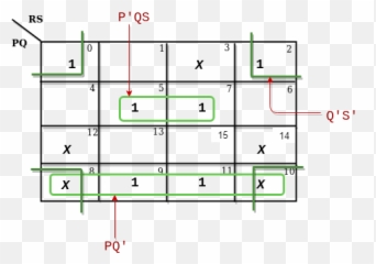 Gate Gate Cs 2018 Question 48 - Geeksforgeeks Emoji,Is