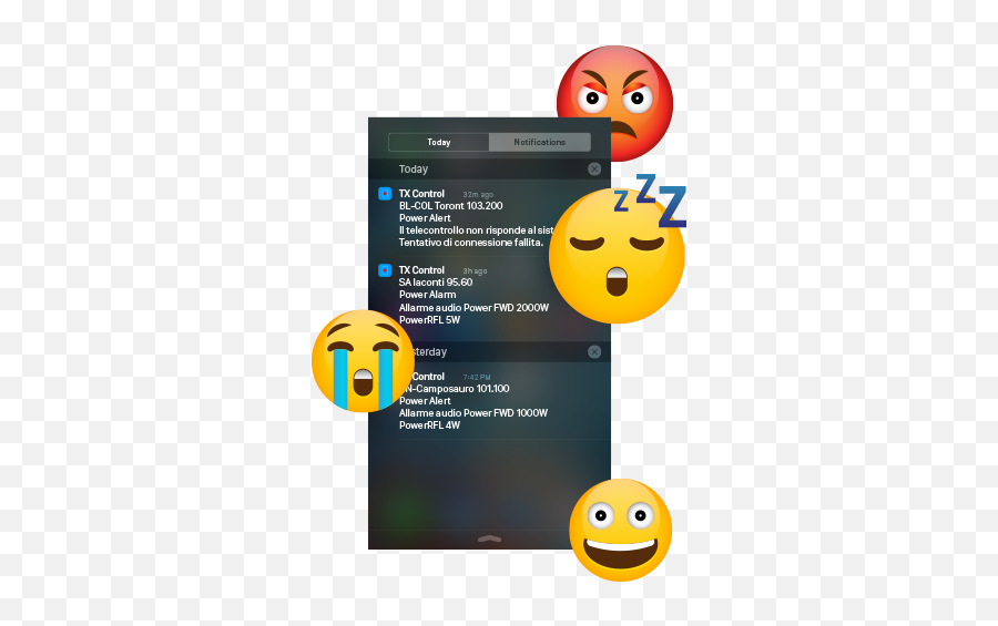 Tx Control 22hbg - Happy Emoji,Elenco Emoticon Whatsapp