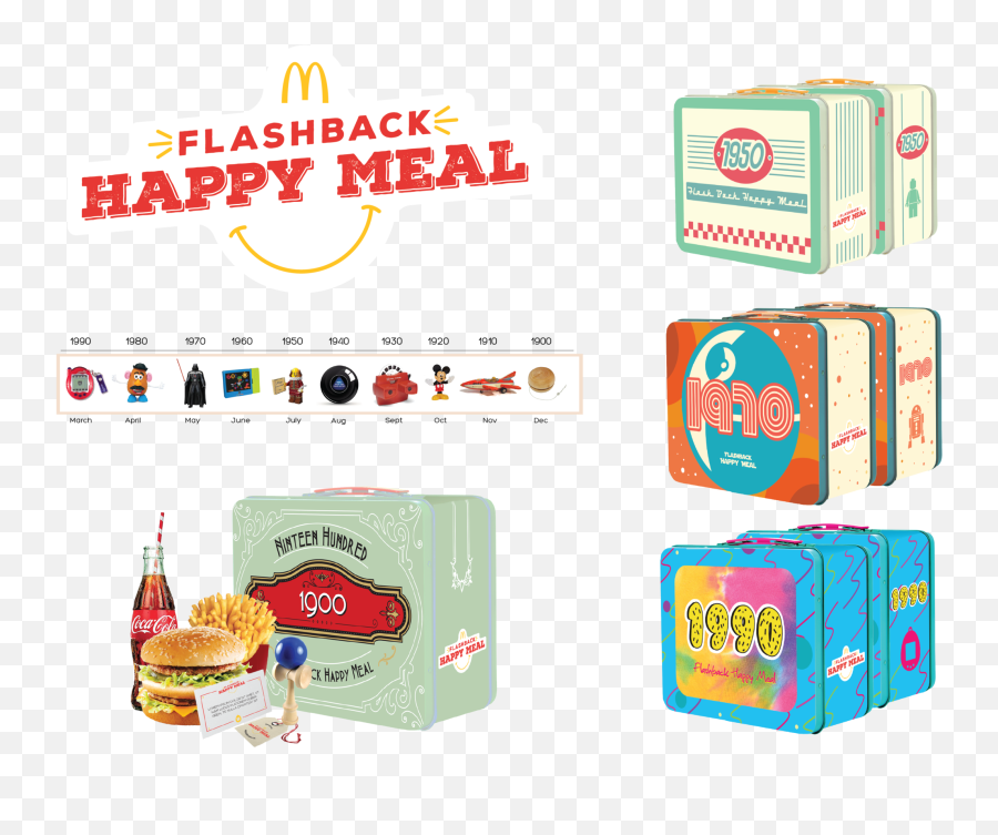 Mcdonalds And Coca - Packet Emoji,Coca Cola Marketing Campaign 2015 Emotion