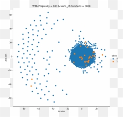 Planets Beyond Our Solar System - Language Emoji,Emotions From The Milkeyway Galaxy