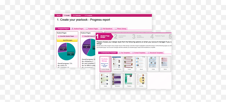 How Yearbooks Are Created Meno Yearbooks Uk - Vertical Emoji,Patriotic Emojis School Yearbook