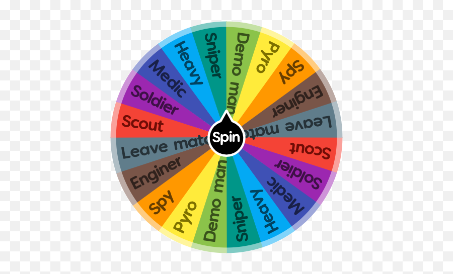 Tf2 Charactor Picker Spin The Wheel App - Slime Challenge Spin Wheel Emoji,Tf2 Pyro Emoticons