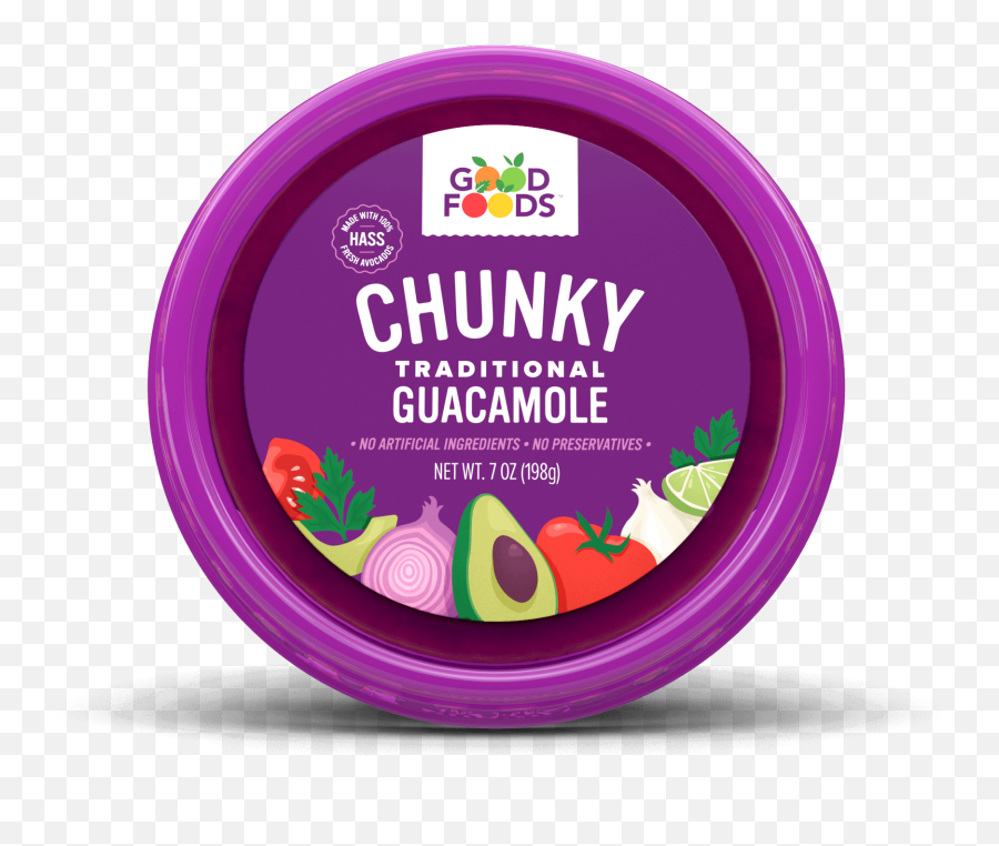 Good Foods - Good Foods Guacamole Emoji,Making A Community Emoticon For Deviantart 150x150