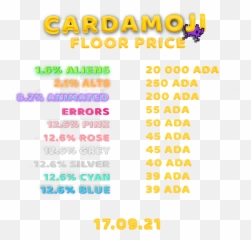 Cardamoji Nft On Cardano Cardamoji Nitter By Emoji,Alien Emojis Reaction