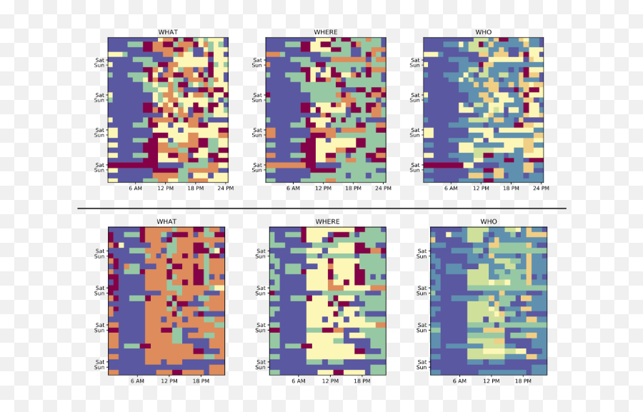 Putting Human Behavior Predictability In Context Epj Data Emoji,Uncommon Emotions Prompt List Putting Human Behavior Predictability In Context Epj Data Emoji,Uncommon Emotions Prompt List